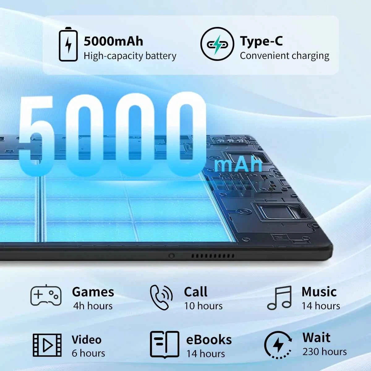 10" Android 15 Tablet Bundle – 20GB RAM, 64GB, WiFi 6, Keyboard, Mouse & Stylus Included